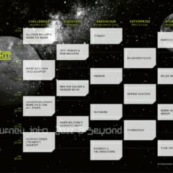Bang on a Can All-Stars on the ROCKIT Festival Gronigen